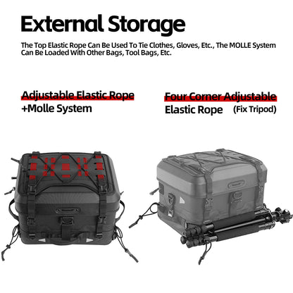 Rhinowalk Tactical Motorcycle Tail Bag - Waterproof 36L Multi-Function Motorbike Luggage with Camera/Cooler/Full-Face Helmet Storage