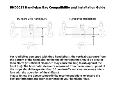 Rhinowalk Bike Handlebar Bag 2.8L with MOLLE System, YKK Zipper & Three-Point Fixation for Road Bikes